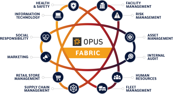 Opus-fabric